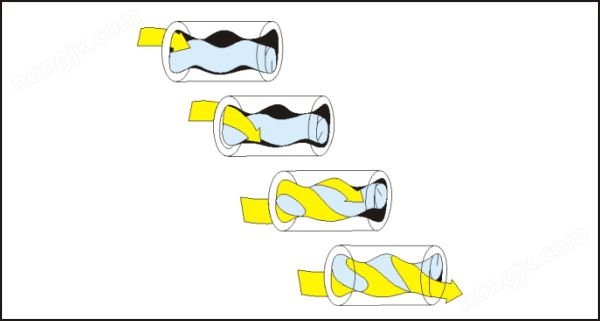 I-1G型螺旋泵 I-1G型螺旋泵